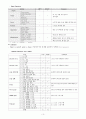 case study - Rthand 3페이지