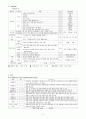 case study - Rthand 5페이지