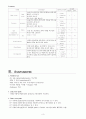 case study - Rthand 6페이지