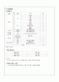 재활병원 Case Study - Right hemiplegia 6페이지
