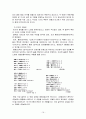 악장의 개관 - 개념 고려조 악장 문학 주요 작품 16페이지