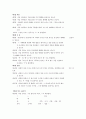 유쾌함을 주는 화법 - 유쾌함을 주는 대화법 & 말하는 측면 3페이지