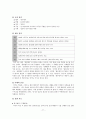 한국 문학 - 경기체가 - 작품연구 - 형성 - 연행방식 77페이지