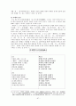 한국 문학 - 경기체가 - 작품연구 - 형성 - 연행방식 97페이지
