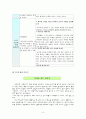 가치에 관한 연구 -  효도 4페이지
