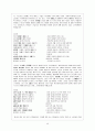 고전시가론 - 경기체가 연구 - 작품개관 - 분석 49페이지