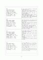 고전시가론 - 경기체가 연구 - 작품개관 - 분석 98페이지