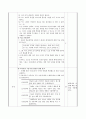 우리나라의 경제 성장 - 한국인 VS 세계 시민 7페이지