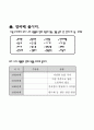 우리나라의 경제 성장 - 한국인 VS 세계 시민 14페이지