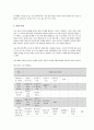 사회학개론 - 제주 4·3 사건의 다양한 사회적 의미와 한국사회의 한 모습 그리고 제주의 미래 8페이지