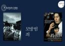 영화의 사회성 - 실화영화 영화소개 한공주 소원 도가니 19페이지