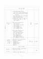 한국문학의 이해 - 교수 학습계획 - 흥부전 5페이지
