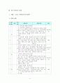과학과 지도 학습 지도안 - 소리는 어떻게 만들어질까 6페이지