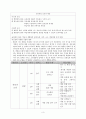 교수학습지도안 - 색깔과 모양 3페이지
