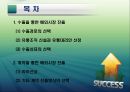 해외시장 진출방식 2페이지