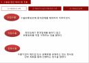 해외시장 진출방식 7페이지