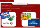 해외시장 진출방식 22페이지