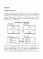 [비즈니스/경제] 경영혁신전략 4페이지
