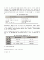 [비즈니스/경제] 경영혁신전략 14페이지