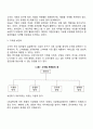 조직의 분화는 조직구조를 결정하는 요소를 어떻게 적용하느냐에 따라서 조직구조의 형태가 달라진다 수직적 수평적 조직구조에 대하여 설명하세요 6페이지