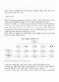 조직의 분화는 조직구조를 결정하는 요소를 어떻게 적용하느냐에 따라서 조직구조의 형태가 달라진다 수직적 수평적 조직구조에 대하여 설명하세요 8페이지