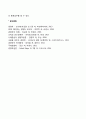 경영통제의 유형(사전통제 동시통제 사후통제 사이버네틱통제) 4페이지
