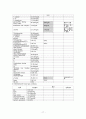 간염[hepatitis]  case 17페이지