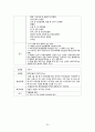 간염[hepatitis]  case 20페이지