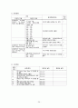 간염[hepatitis]  case 26페이지
