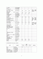 간암liver cancer case 13페이지