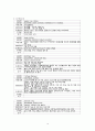 간암liver cancer case 14페이지