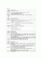 간암liver cancer case 16페이지