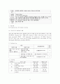 간암liver cancer case 17페이지