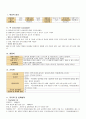 정신간호학 [schizophrenia]  case 2페이지