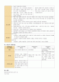 정신간호학 [schizophrenia]  case 6페이지