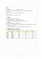자궁근종 Myoma uteri 6페이지