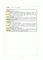 자궁근종 Myoma uteri 14페이지