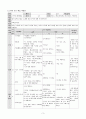 음악 치료 교육 활동 계획서 3페이지