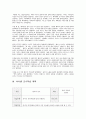 한국문학의 이해 - 흥부와 놀부 3페이지