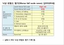 외상성 경막하 출혈 17페이지
