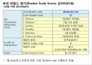 외상성 경막하 출혈 18페이지