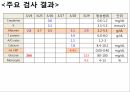 외상성 경막하 출혈 27페이지