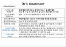 외상성 경막하 출혈 32페이지