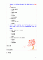 [2019 생활과 건강] 1)현재 자신이 갖고 있는 건강문제(질병 혹은 증상)를 2가지 제시하고 각 건강문제가 자신의 신체적 심리적 사회적 측면에 미치는 영향에 대해 상세히 2페이지