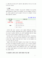 [2019 생활과 건강] 1)현재 자신이 갖고 있는 건강문제(질병 혹은 증상)를 2가지 제시하고 각 건강문제가 자신의 신체적 심리적 사회적 측면에 미치는 영향에 대해 상세히 4페이지