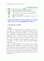 [2019 생활과 건강] 1)현재 자신이 갖고 있는 건강문제(질병 혹은 증상)를 2가지 제시하고 각 건강문제가 자신의 신체적 심리적 사회적 측면에 미치는 영향에 대해 상세히 9페이지