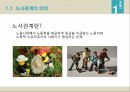 노사관계란노사관계의 양면성노사관계의 발전과정노동조합이란노조가입방법노동조합비노사관계제도 3페이지