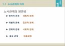 노사관계란노사관계의 양면성노사관계의 발전과정노동조합이란노조가입방법노동조합비노사관계제도 4페이지