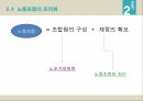 노사관계란노사관계의 양면성노사관계의 발전과정노동조합이란노조가입방법노동조합비노사관계제도 14페이지