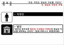 양심과 종교의 자유양심의 자유종교의 자유양심적 병역거부 문제윤리적 양심설사회적 양심설 10페이지